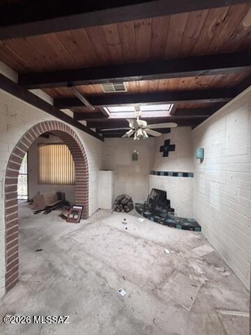 Coronado Heights - Residential
