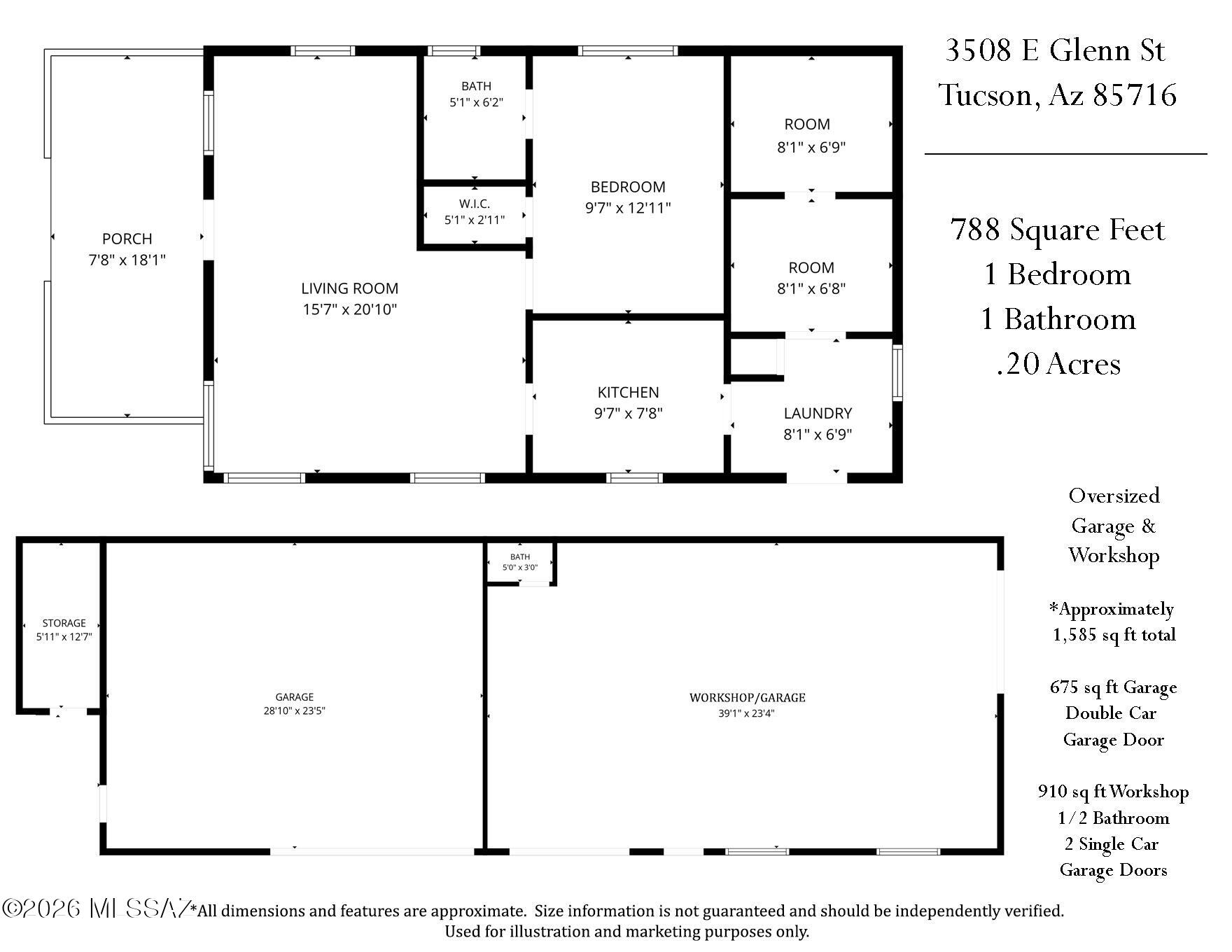 Grantland Acres - Residential