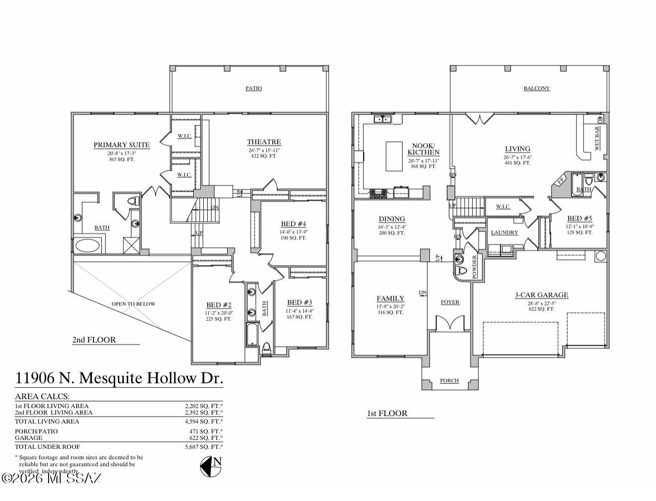 Verde Ranch (1-158) - Residential