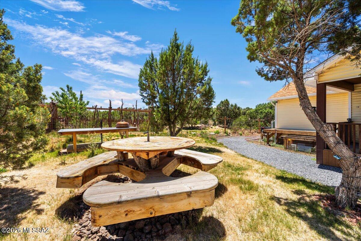 Out Of Pima County - Residential