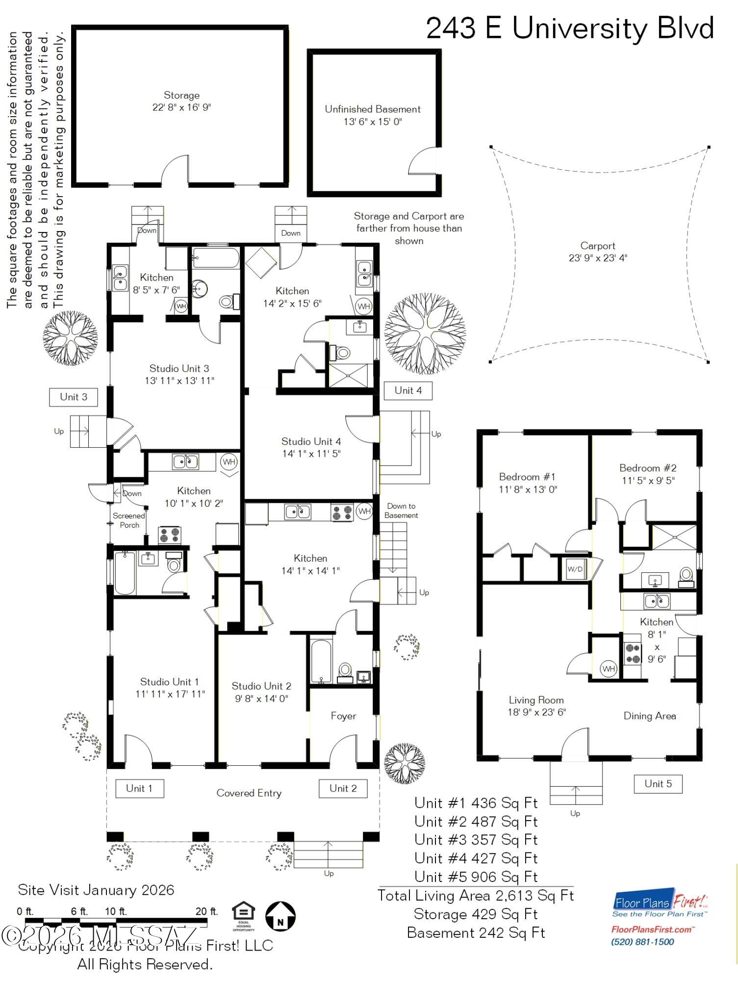 City Of Tucson - Residential Income