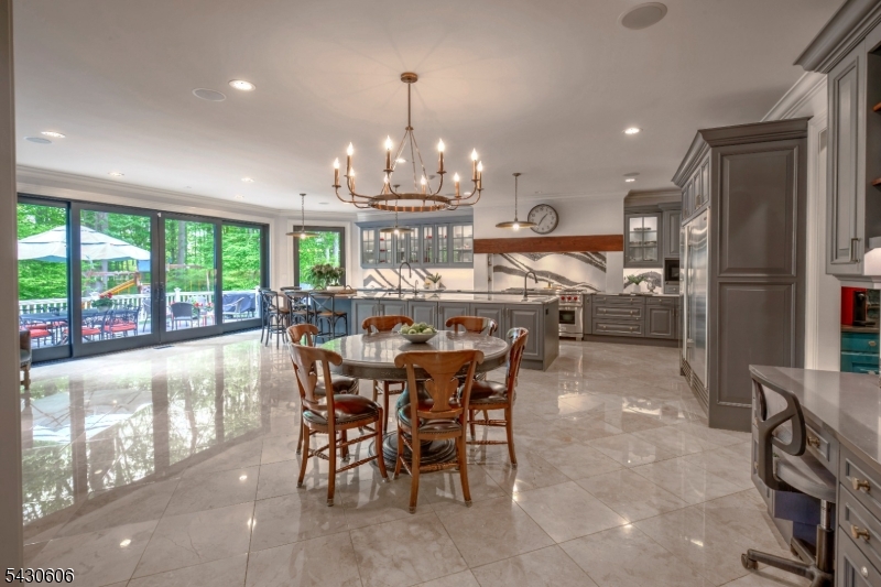 Estate Location - Residential