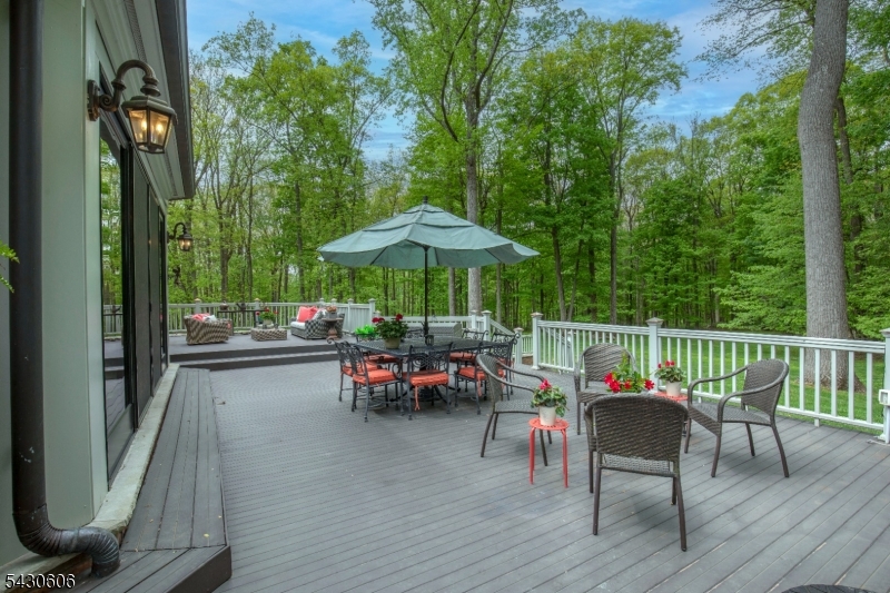 Estate Location - Residential