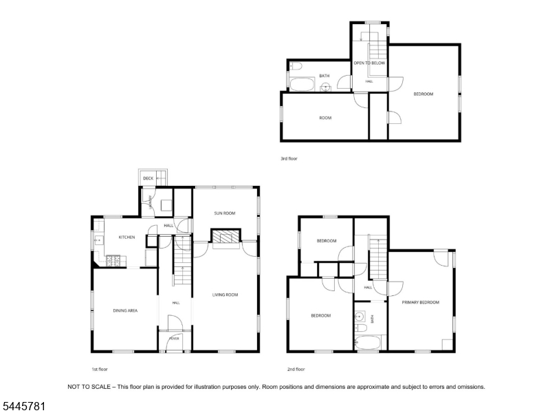 Forest Hill - Residential