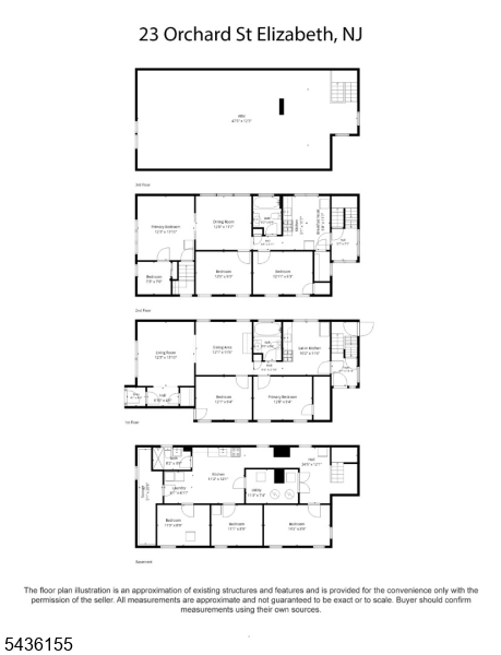 ELMORA - Residential Income