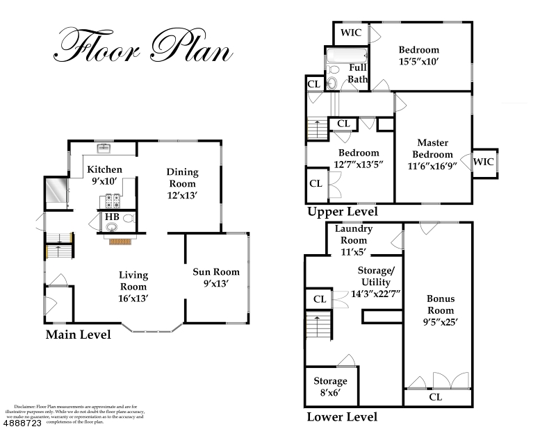 Flats - Residential