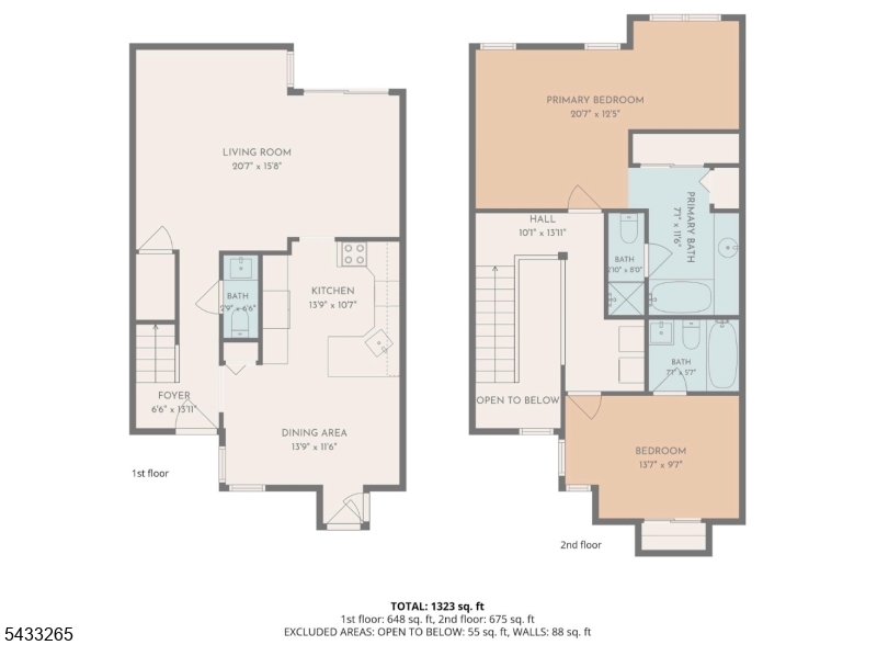 HILLS - Residential