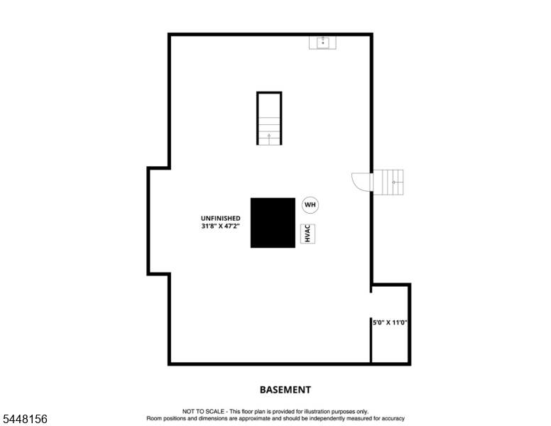 Flats - Residential
