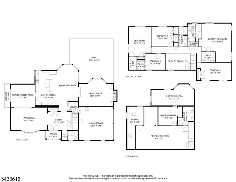RIKER HILL - Residential