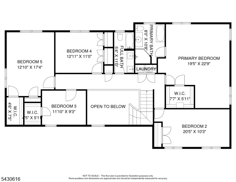 RIKER HILL - Residential