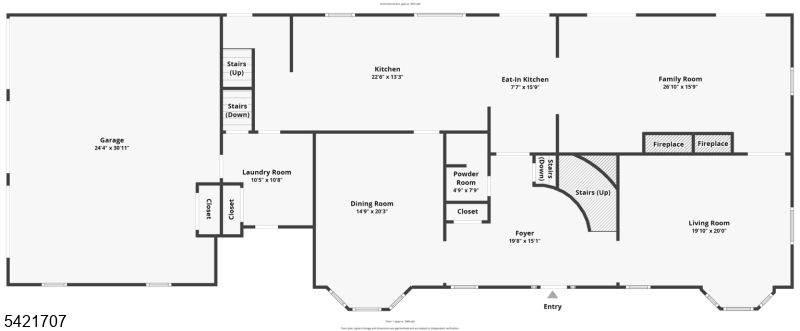 CRIM - Residential