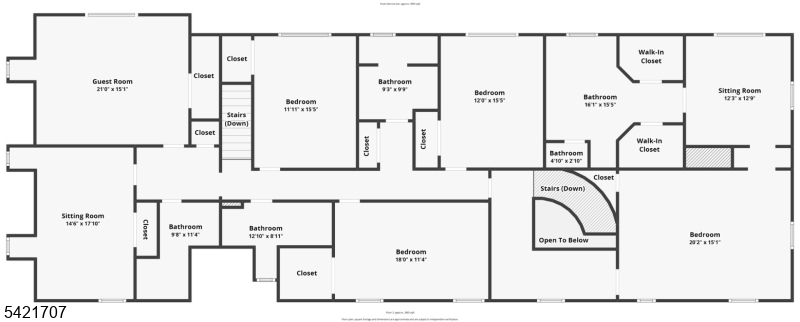 CRIM - Residential