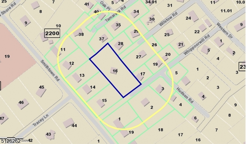 Country Club Estates - Residential