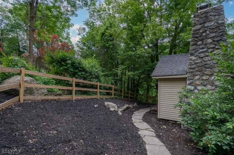 Highland Lakes Country Club - Residential