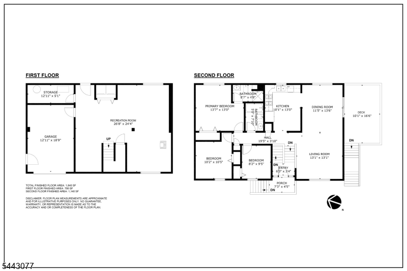 Highland Lakes Country Club - Residential