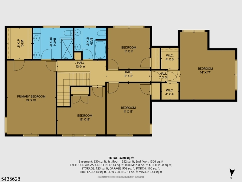 North Forty - Residential