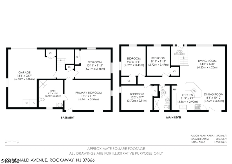 White Meadow Lake - Residential