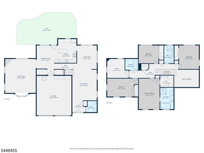 Mountainview Farms - Residential