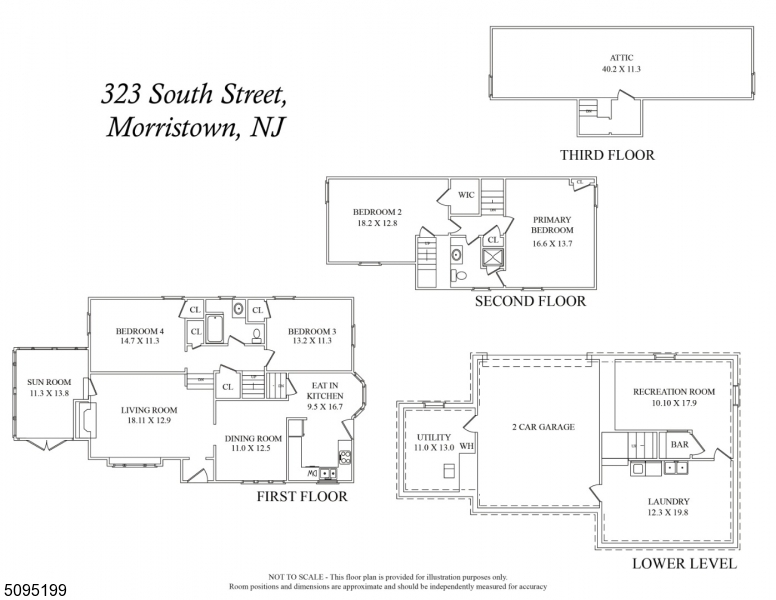 South/Woodland - Residential