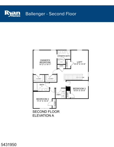 Perryville Ridge - Residential