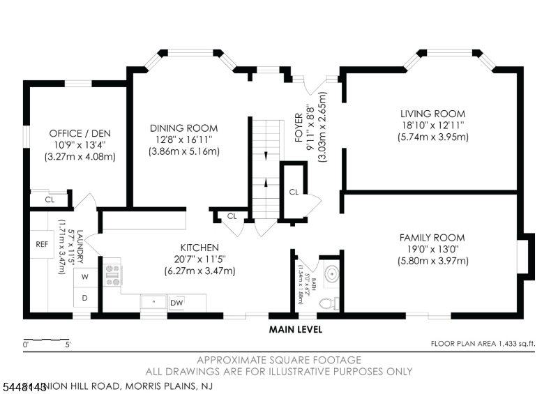 Union Hill - Residential