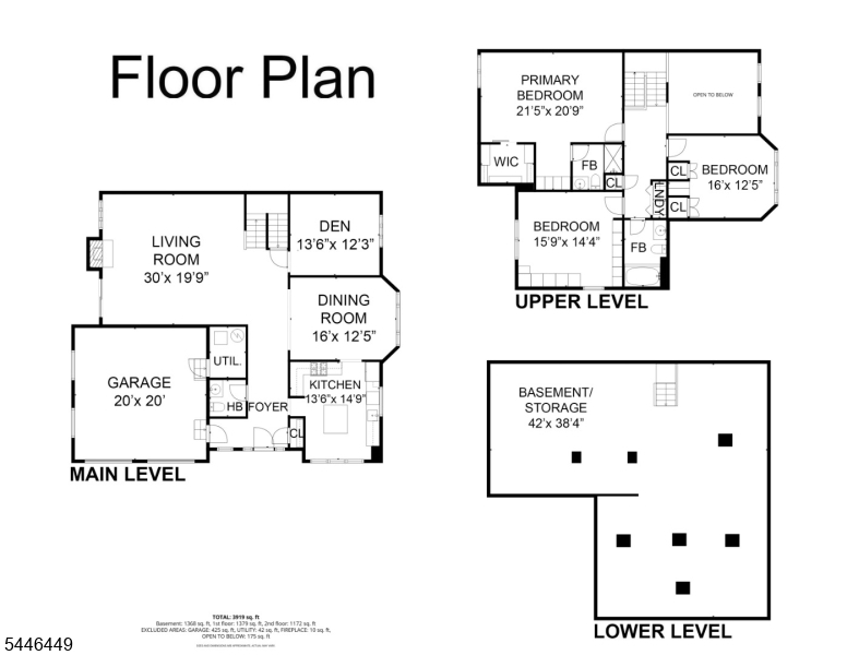 French Hill Estates - Residential