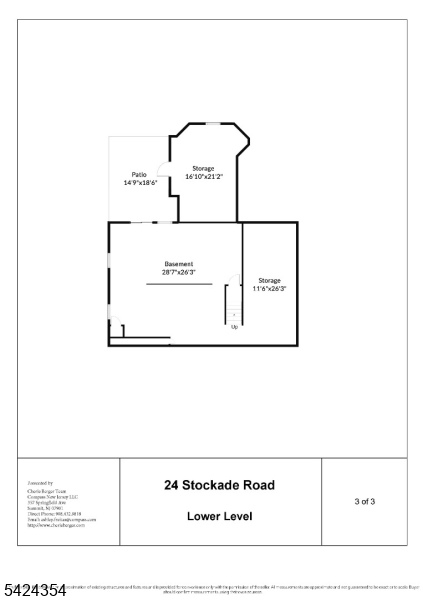 Red Hill Neighborhood - Residential