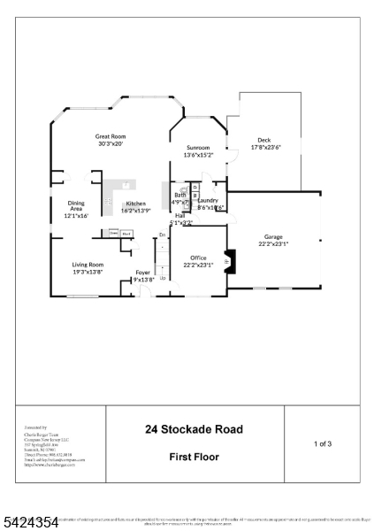 Red Hill Neighborhood - Residential