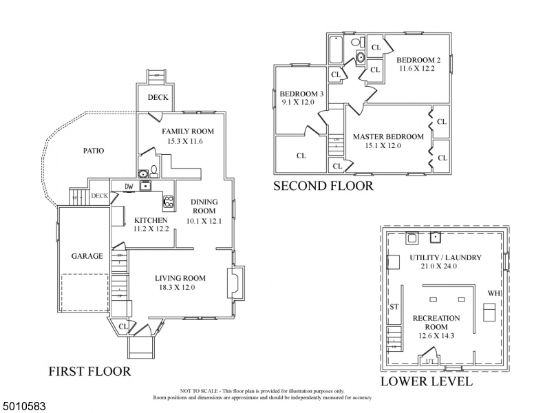 Manor - Residential