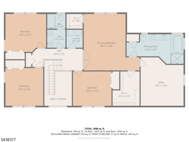 Green Knoll - Residential