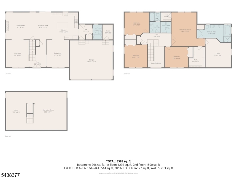 Green Knoll - Residential