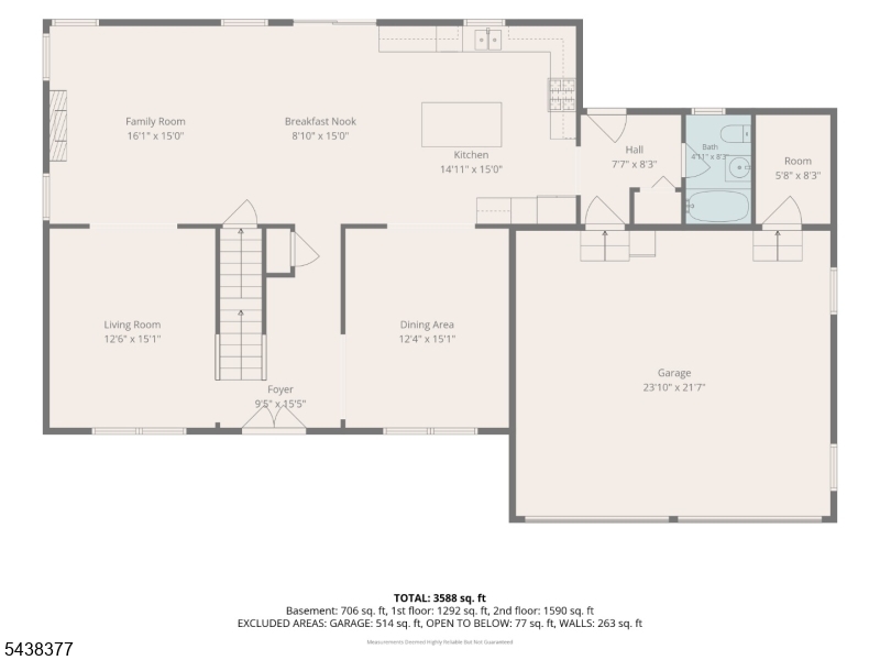 Green Knoll - Residential