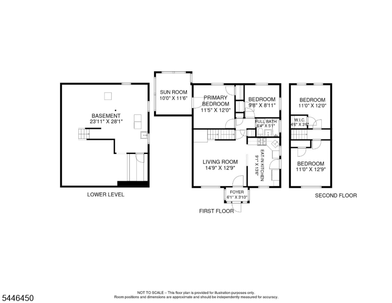 Battle Hill - Residential