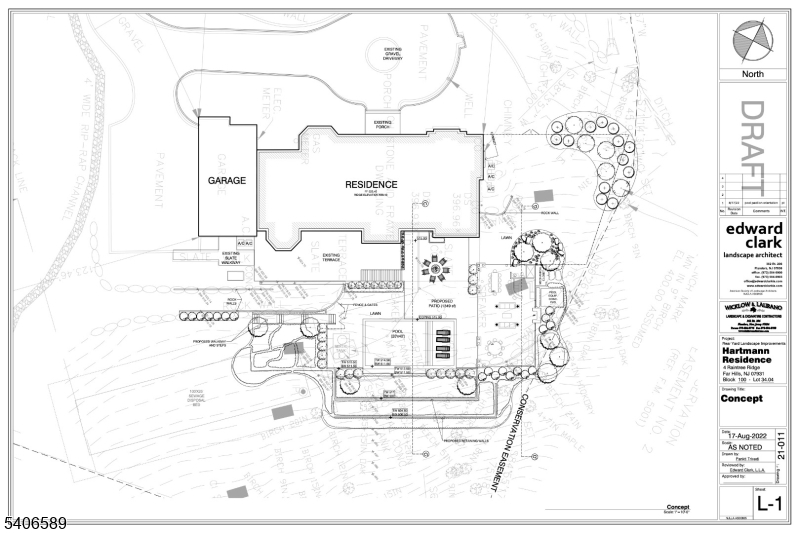 Roxiticus Valley/Far Hills - Residential
