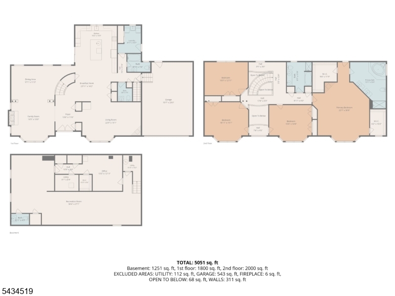 HILLCREST - Residential