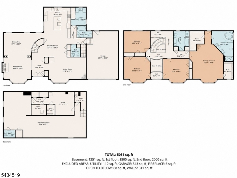 HILLCREST - Residential